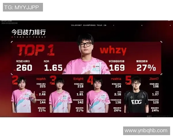 BLG在CSGO速度排名中创下新高引领电竞新潮流