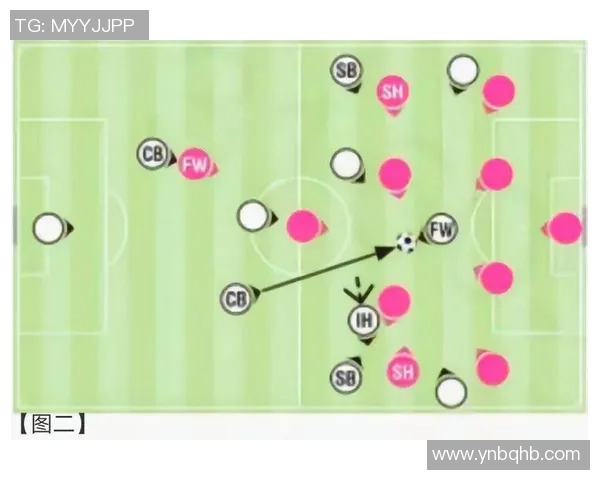 北京足球队防守战术解析与球队整体表现的深度剖析