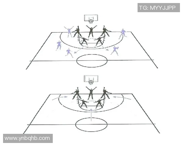 深入分析北京篮球队区域防守战术的特点与应用策略