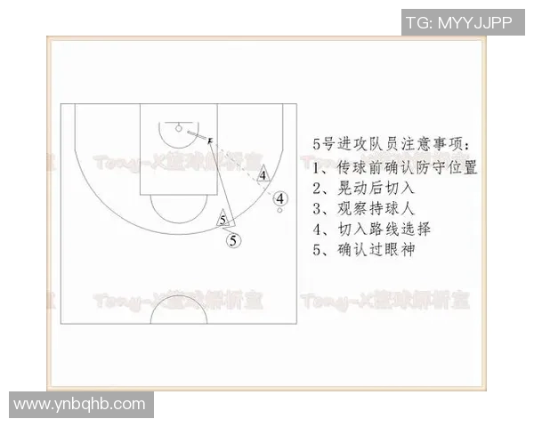 DOTA2战队BLG的默契配合解析与战术深度剖析